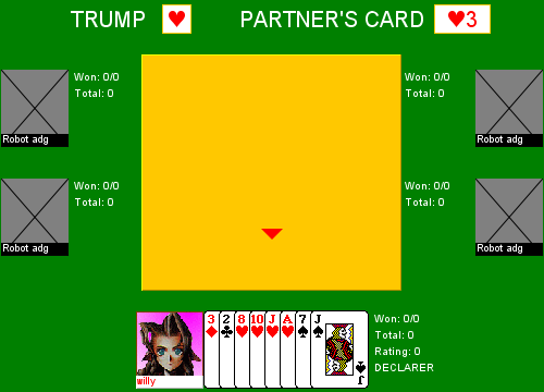 Italian
Bridge Table Layout